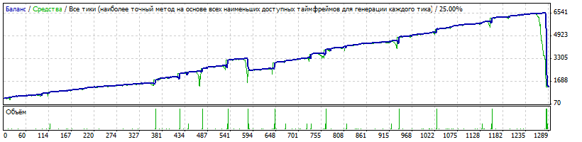 ВТ_EU_M1_13_RVD_сет_Сергей_С.gif