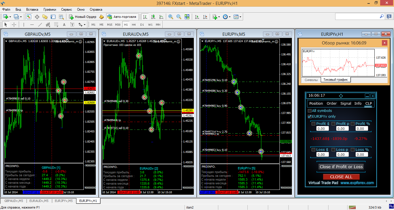 FXstart_-_MetaTrader.png