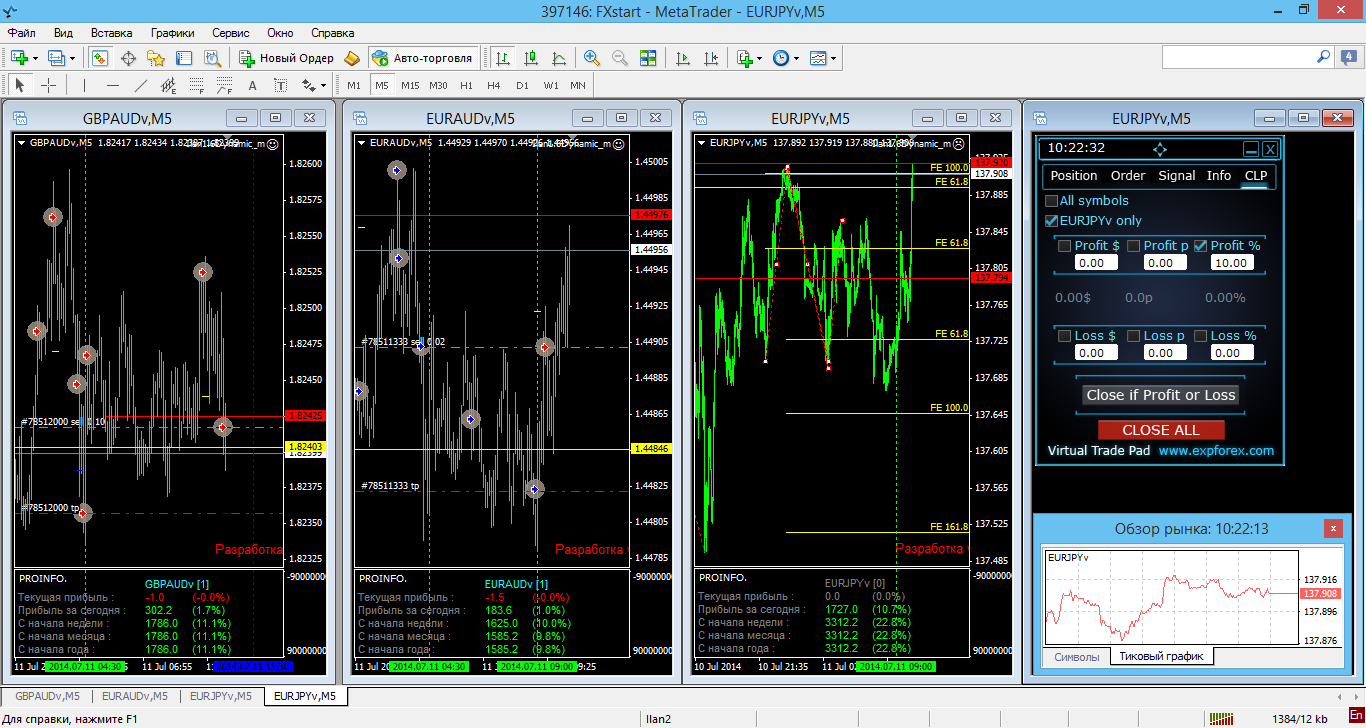 FXstart_-_MetaTrader.png