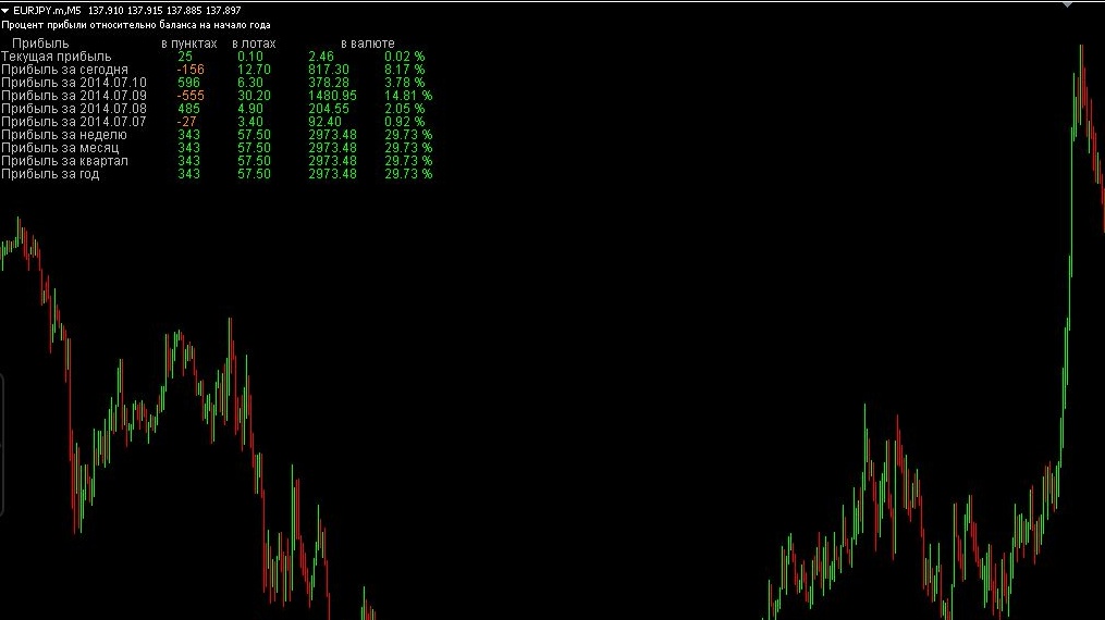 eurjpy.jpg