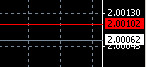 spred_eurnzd.jpg