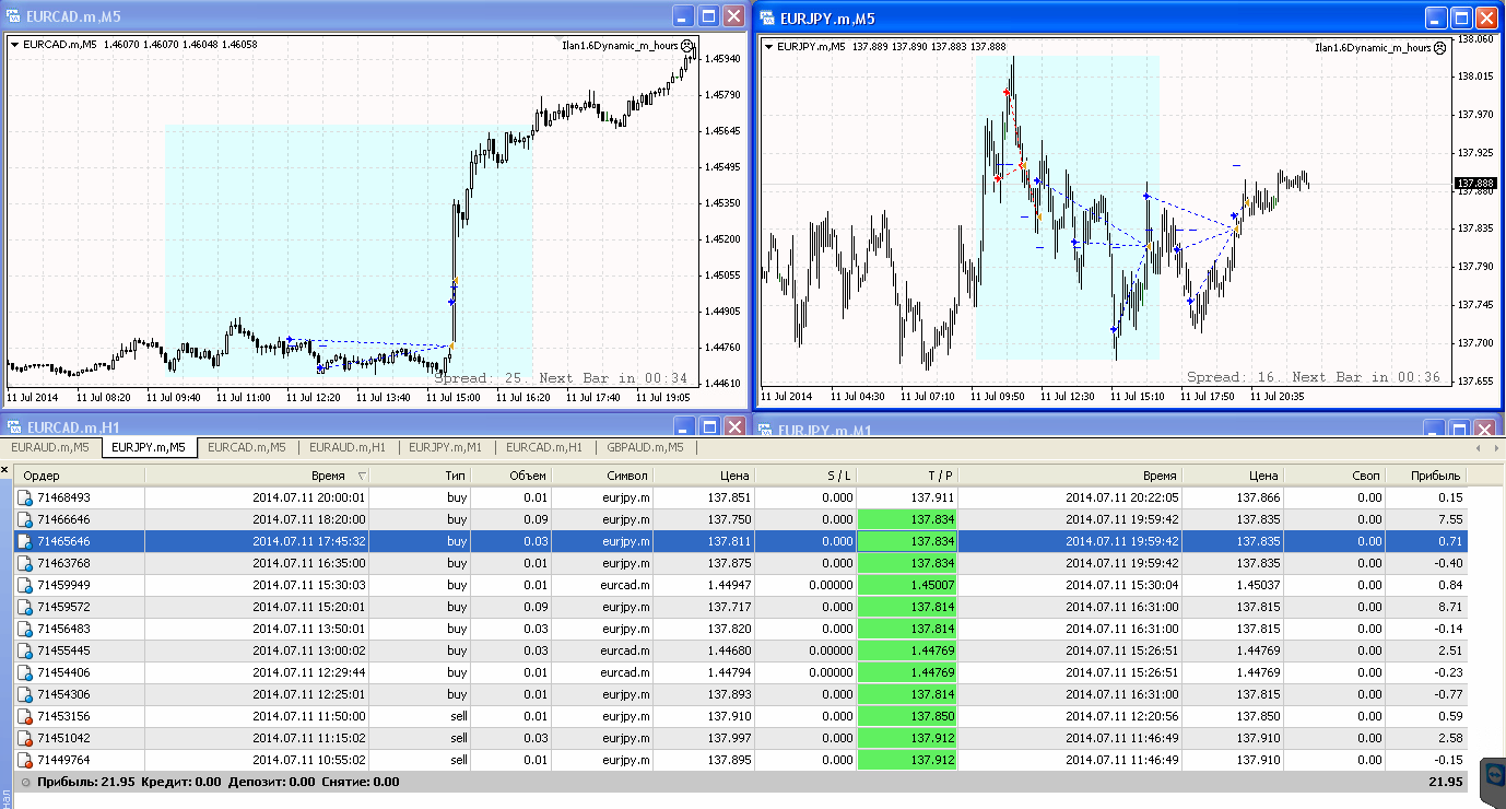 11-07-2014ilan.png