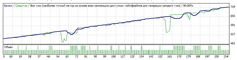 Брокер_FX-Trend.jpg