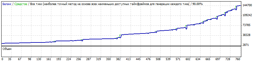 Silent_Ilan_Alpari-test-90%.gif