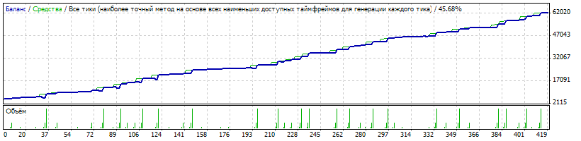 StrategyTester_1.gif
