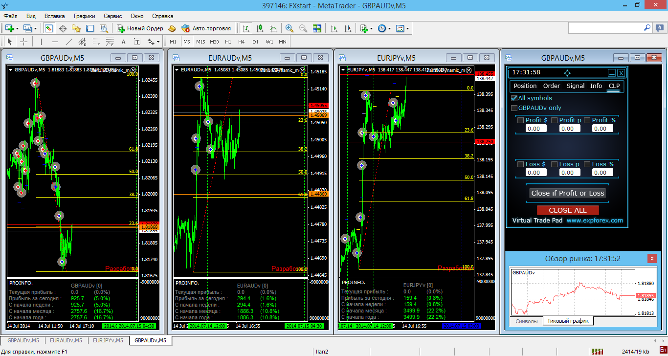 FXstart_-_MetaTrader.png