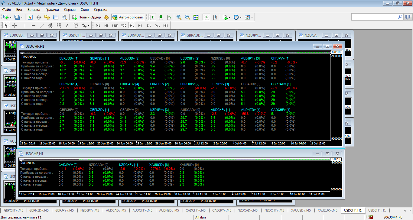 FXstart_-_MetaTrader.png