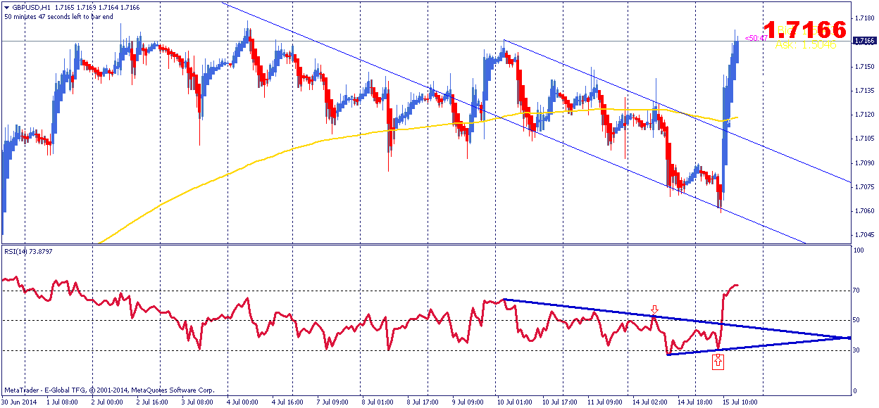 GBPUSDH1.png