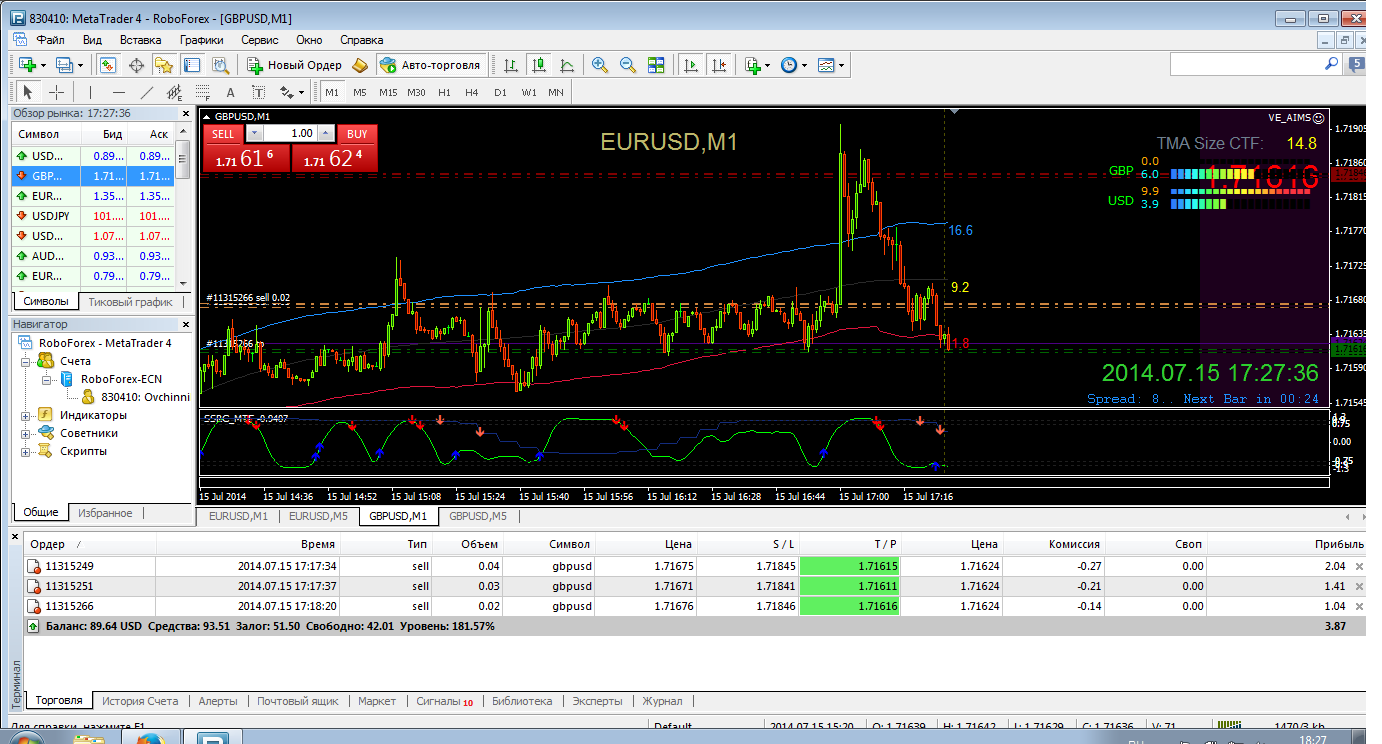 gbpusd-m1-roboforex-lp.png