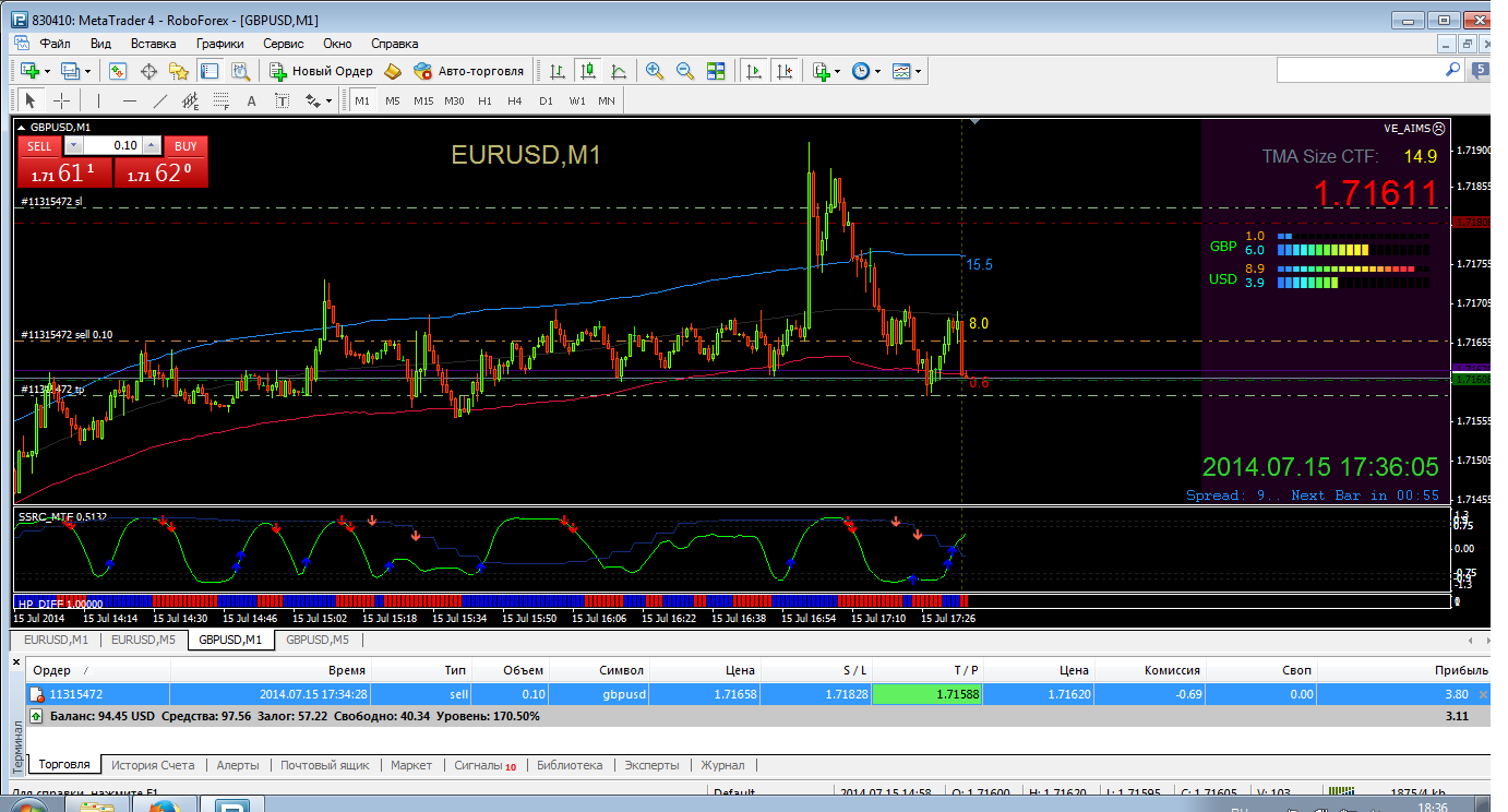 gbpusd-m1-roboforex-lp2.png