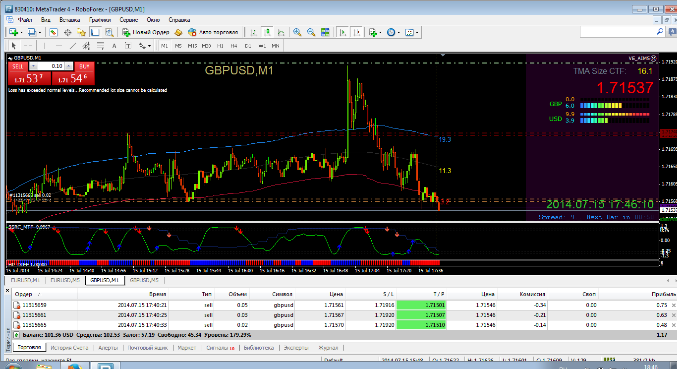 gbpusd-m1-roboforex-lp-2.png