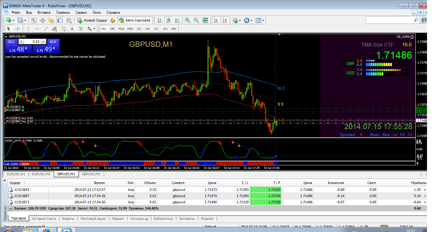gbpusd-m1-roboforex-lp-3.png