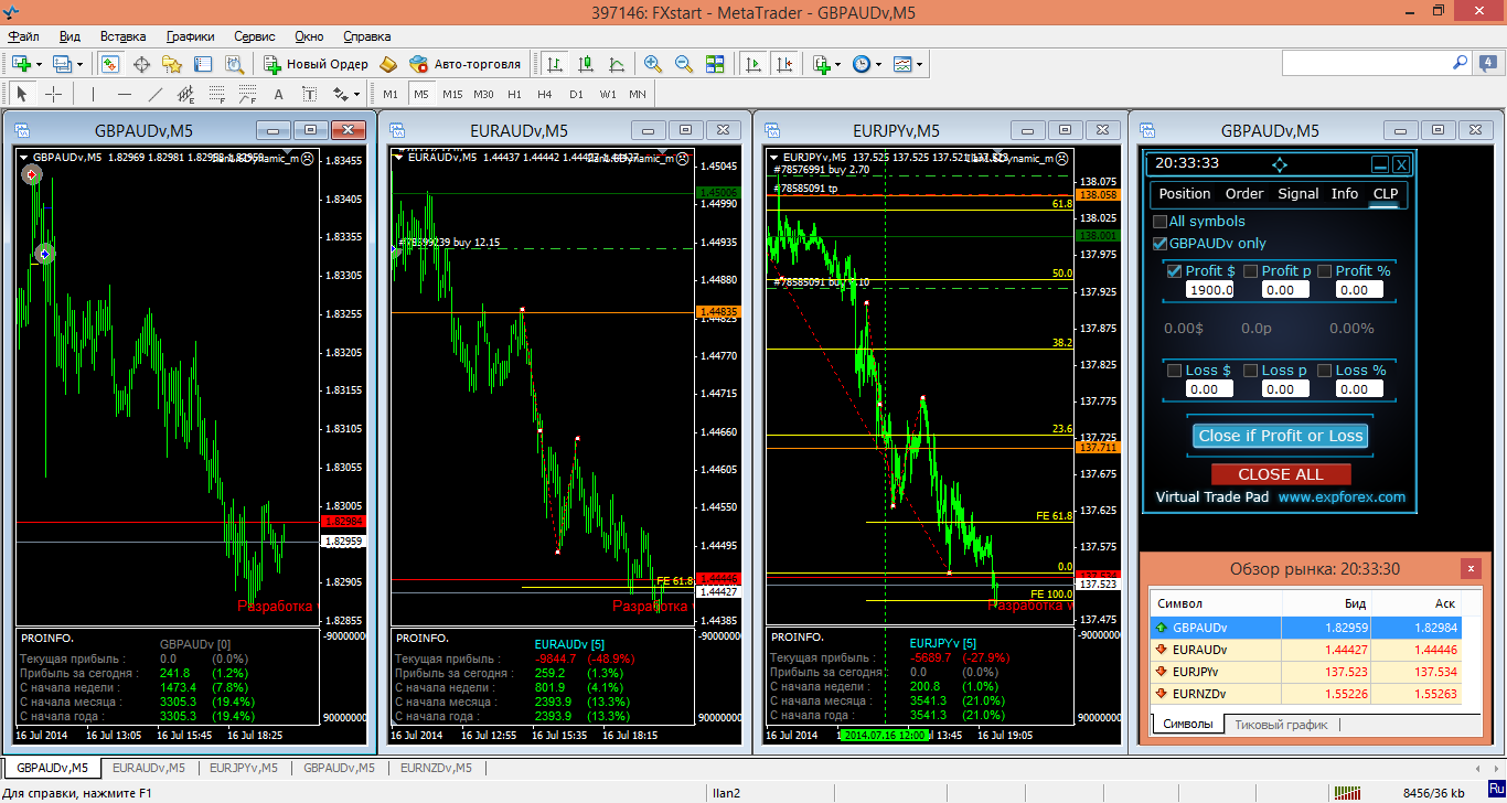 FXstart_-_MetaTrader.png