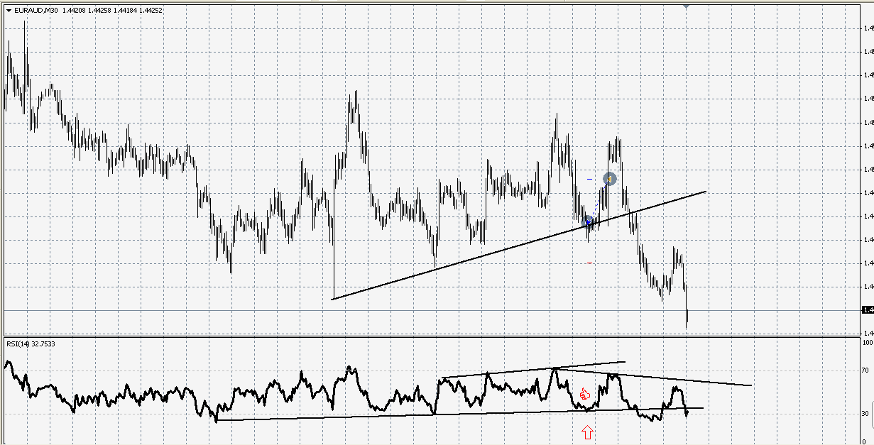 euraud.png