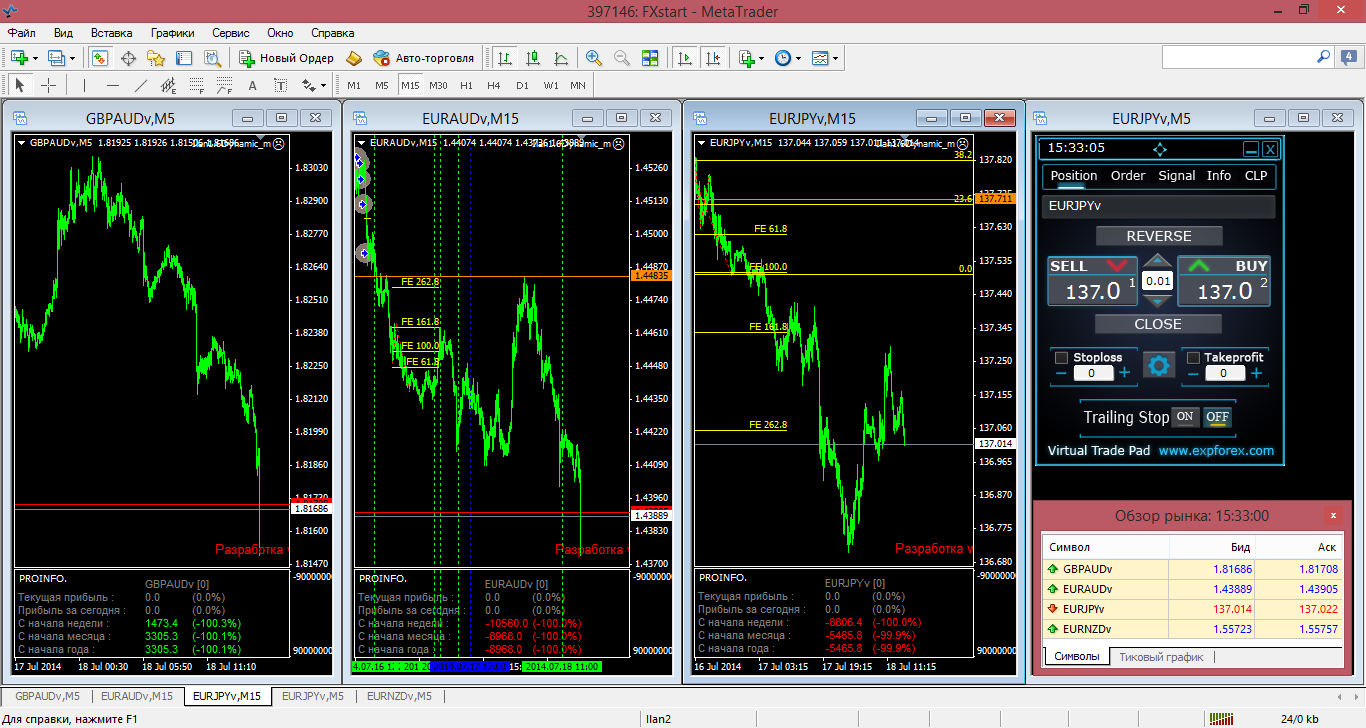 FXstart_-_MetaTrader.png