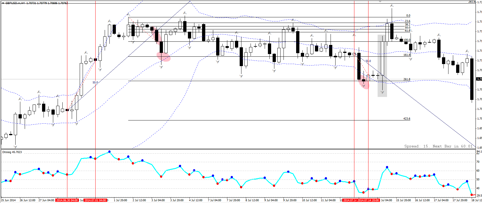 GBPUSD_H4.png