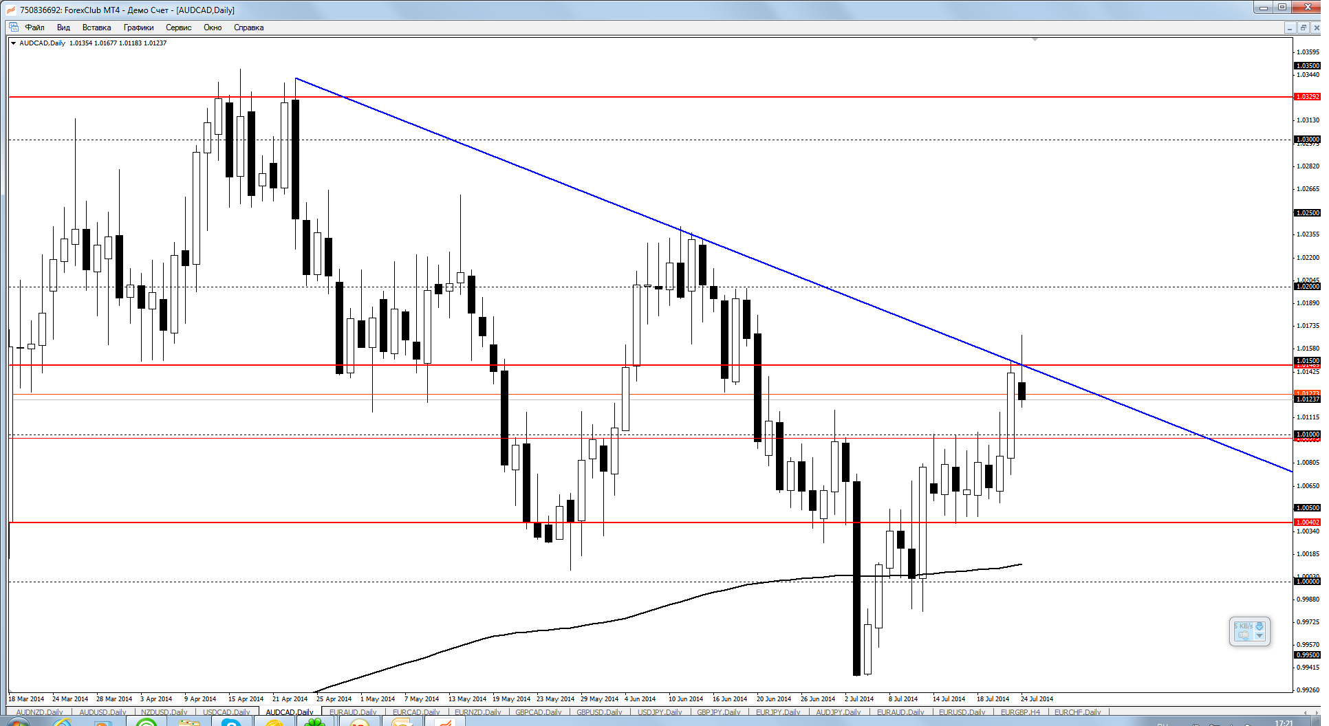 ForexClub_MT4.png