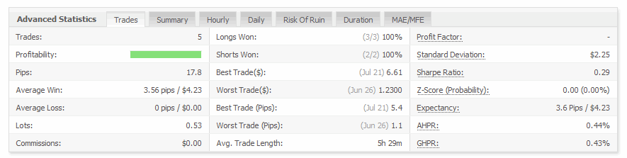 gbpchf.gif