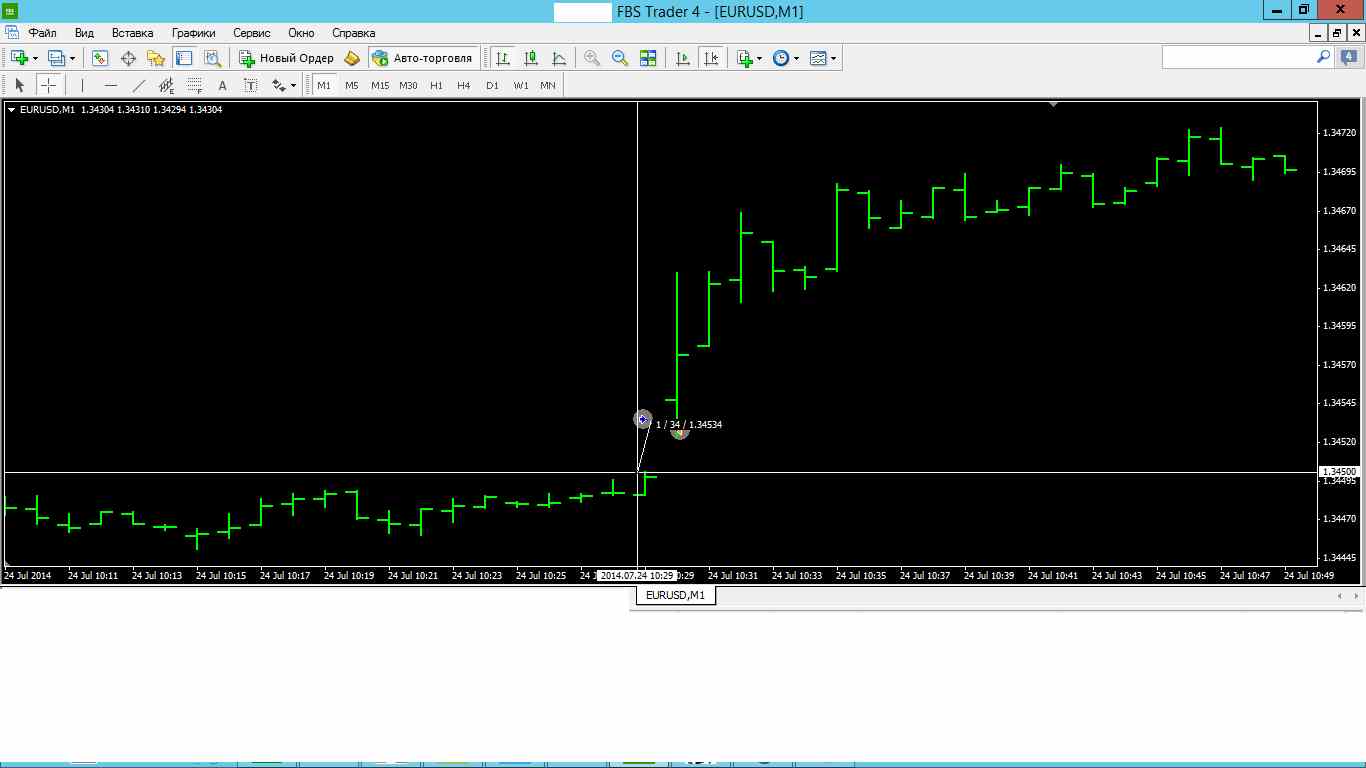 Спред_EURUSD.jpg