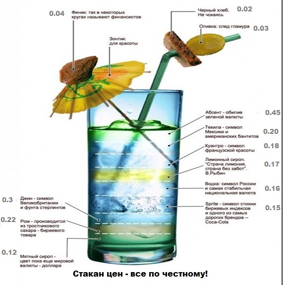 Стакан_Цен.jpg