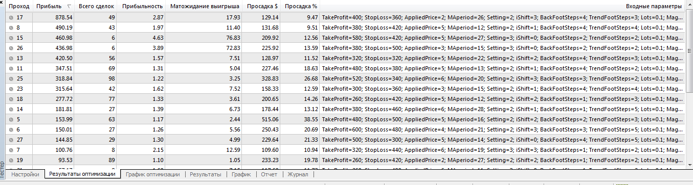Начало_оптимизации_2014_Альп_стд_EU_M5_спр_10.png
