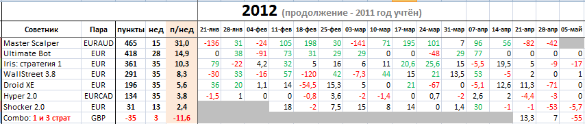 2011-2012.png
