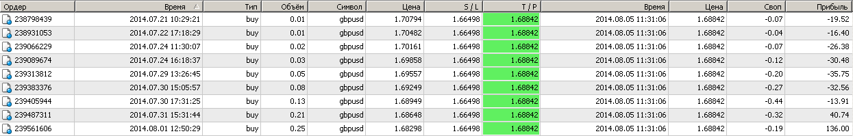 gbp_usd_pack2.png