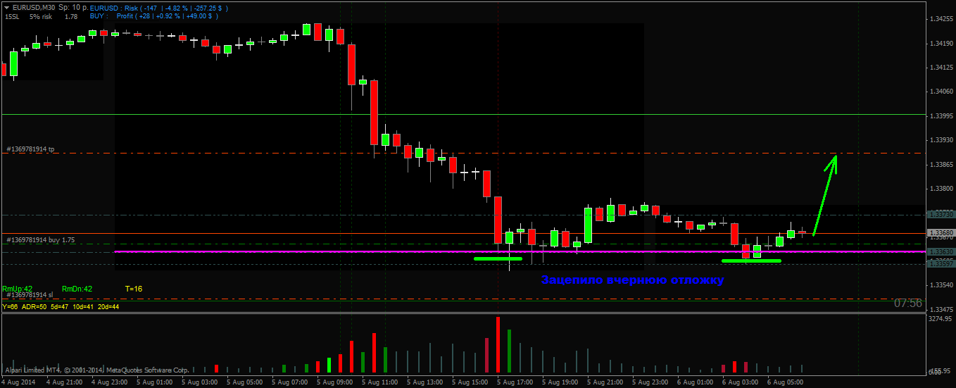 EurUsd30.png