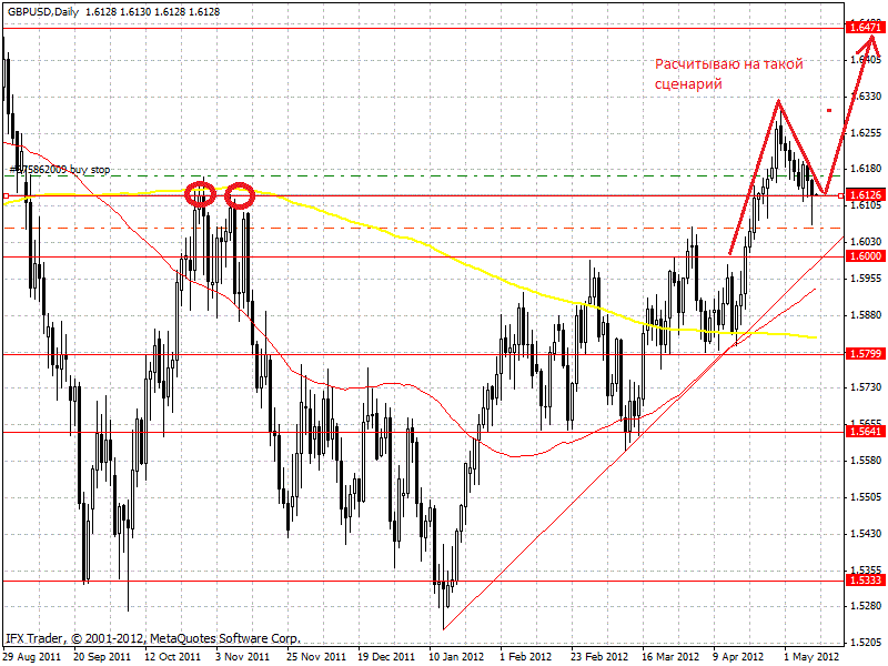 gbpusd-.gif