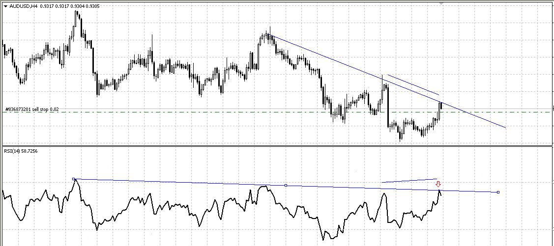 audusd.JPG