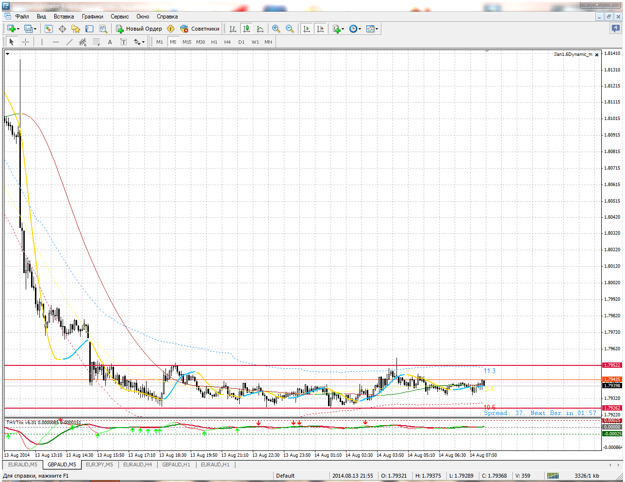 metatrader_4_-_roboforex.png
