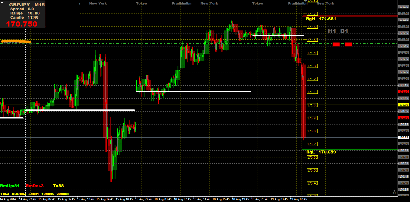 19.08GBPJPY.png