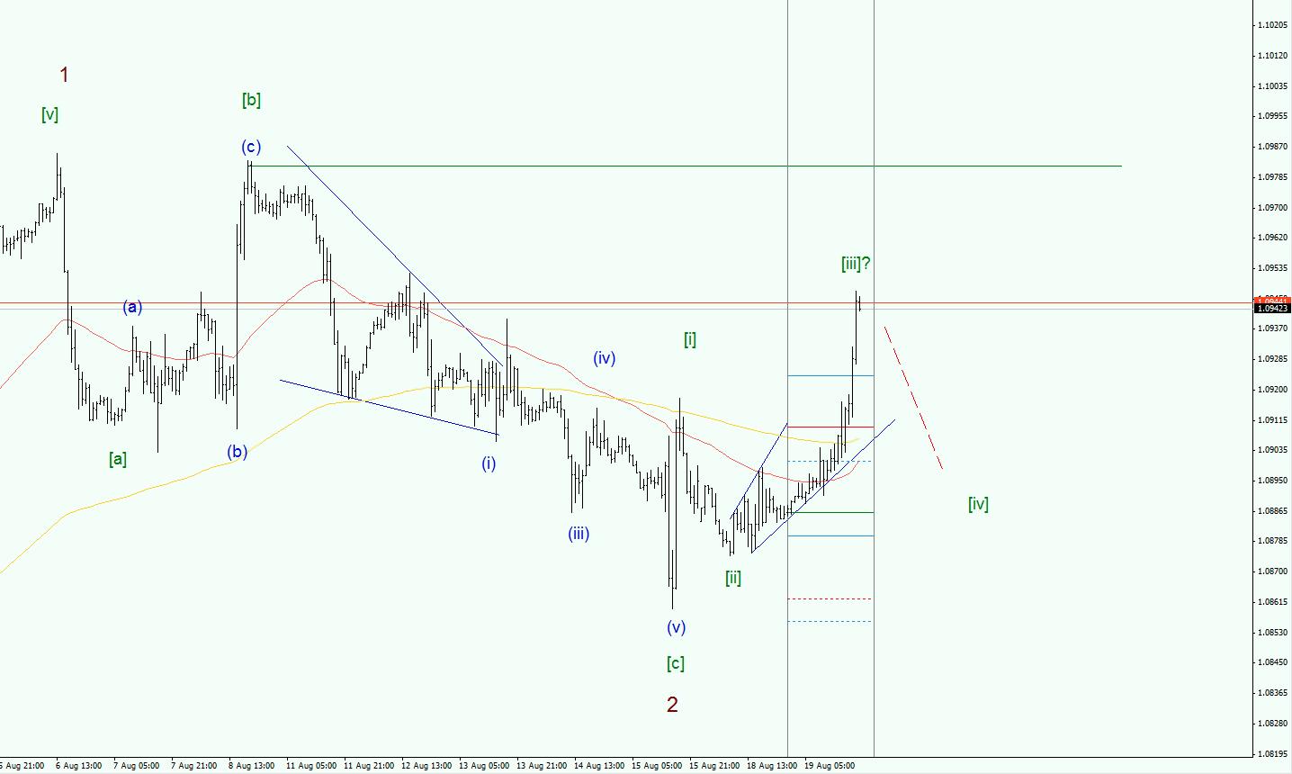 USDCAD.jpg