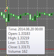 Easy_EUR_20140820.jpg