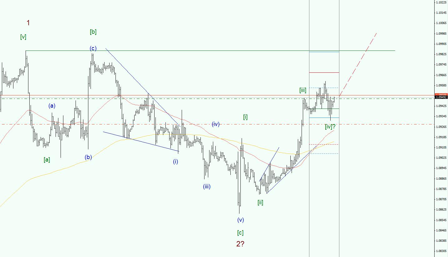 USDCAD.jpg