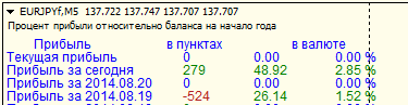 EURJPYfM5.png