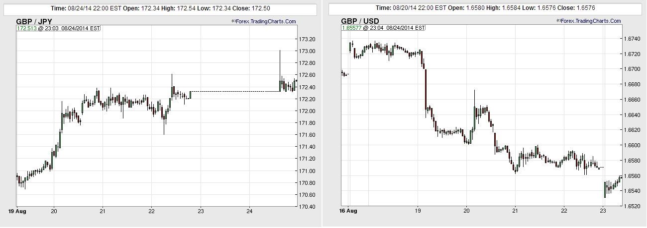 GBPJPY__GBPUSD.png