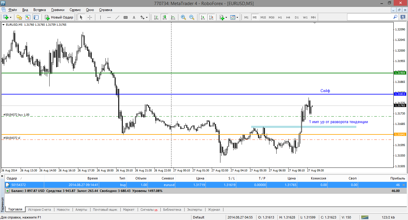 MetaTrader_4_-_RoboForex.png