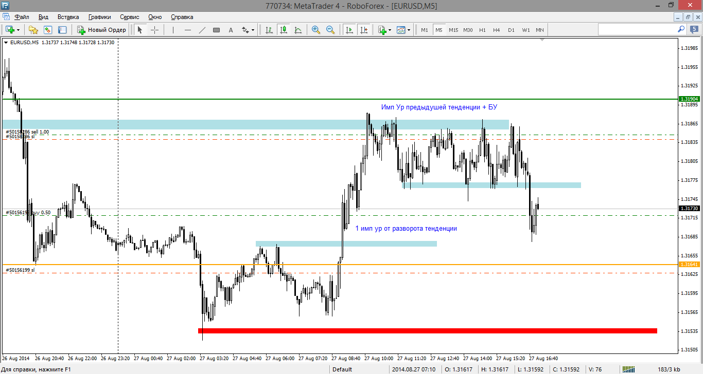 MetaTrader_4_-_RoboForex.png