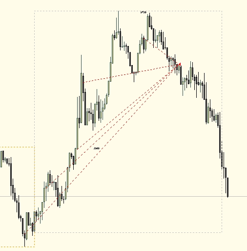 100pips.jpg
