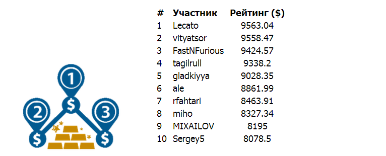 Robo_конкурс.png