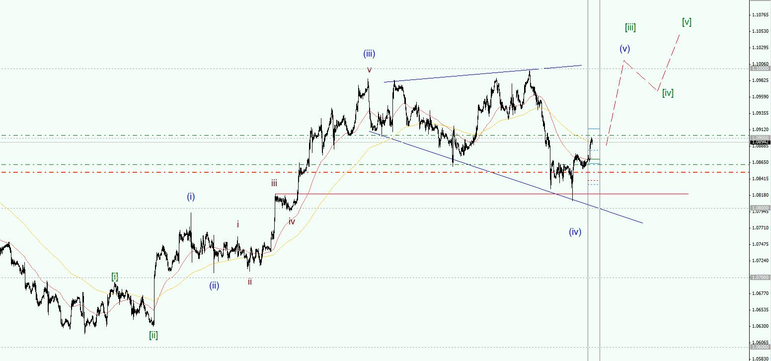 USDCAD.jpg