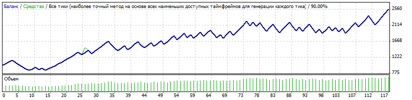 2013_RVD.gif