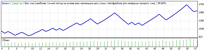 2014_RVD.gif