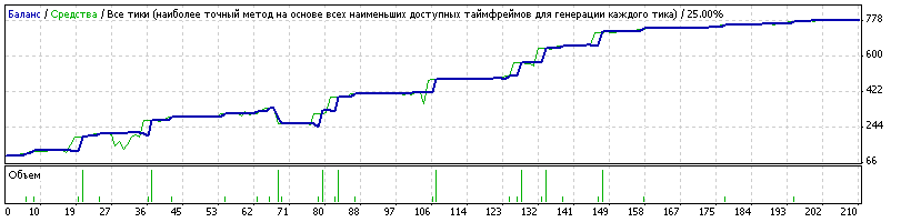 kamikadze_new_100$.gif