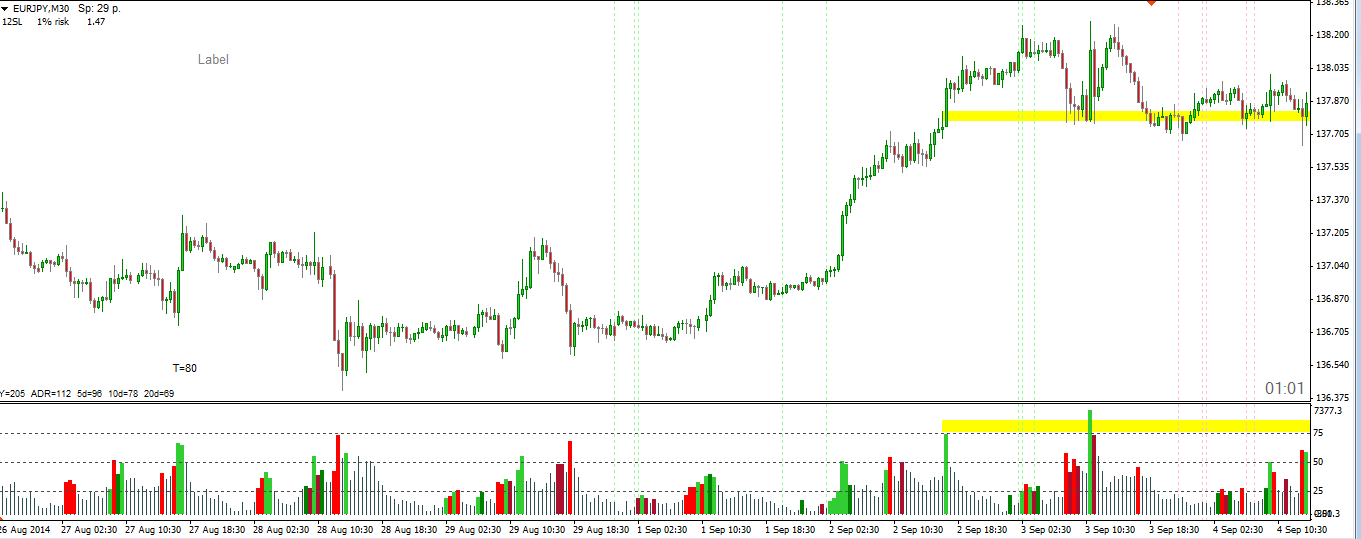 EurJpy.png