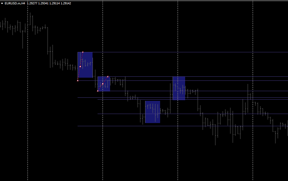 eurusd-h4.png