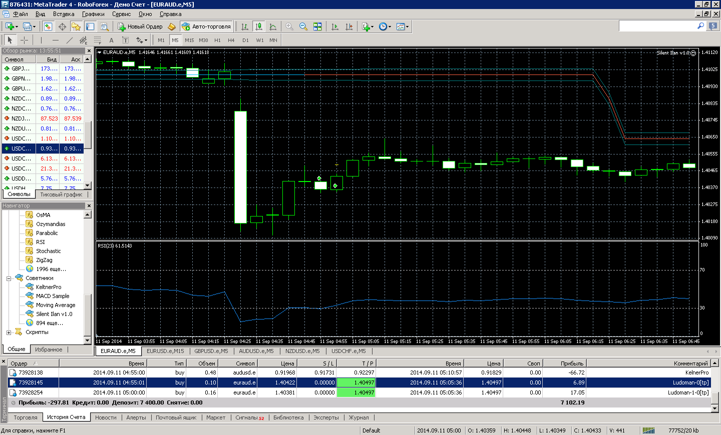 MetaTrader_4_-_RoboForex.png