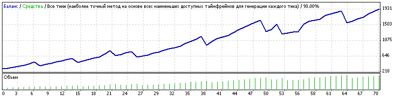 до_наших_дней.gif