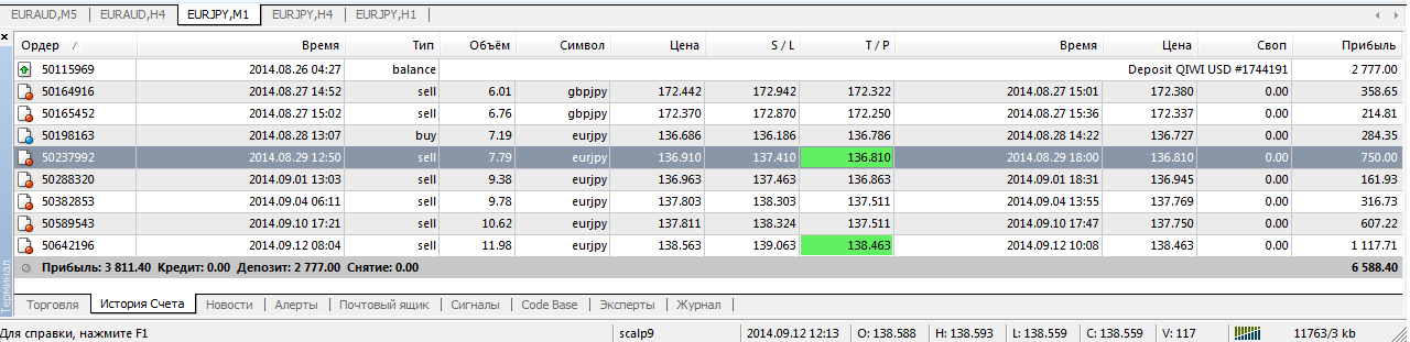 metatrader_4_-_roboforex.png
